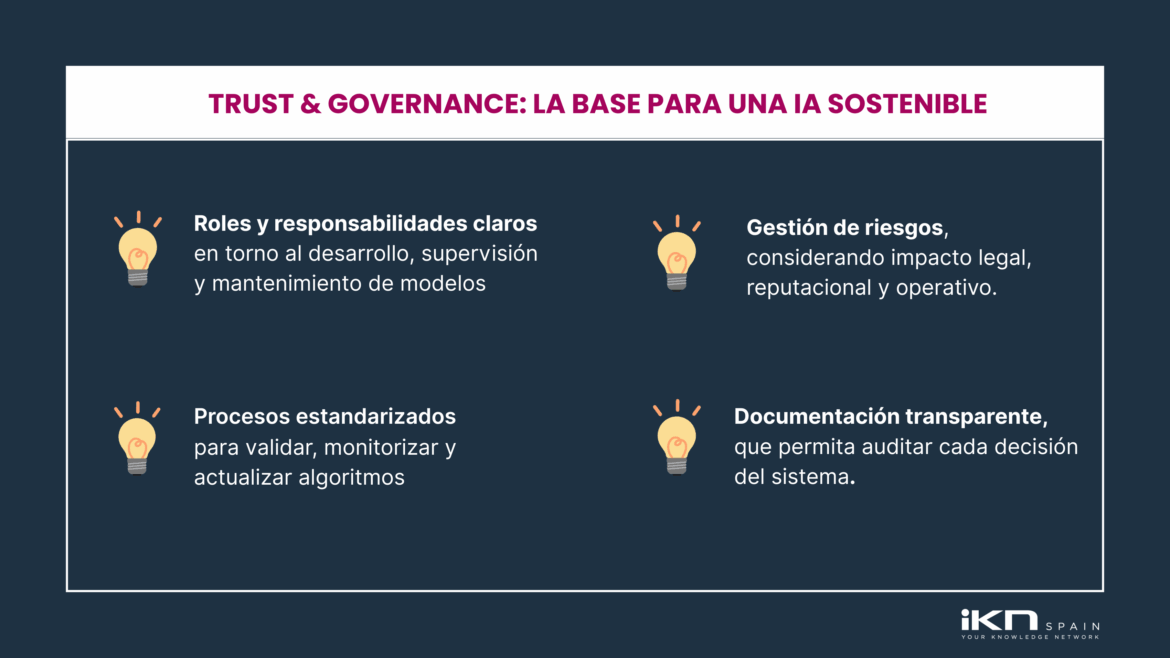 Gobernanza de datos y ética en la era de la IA