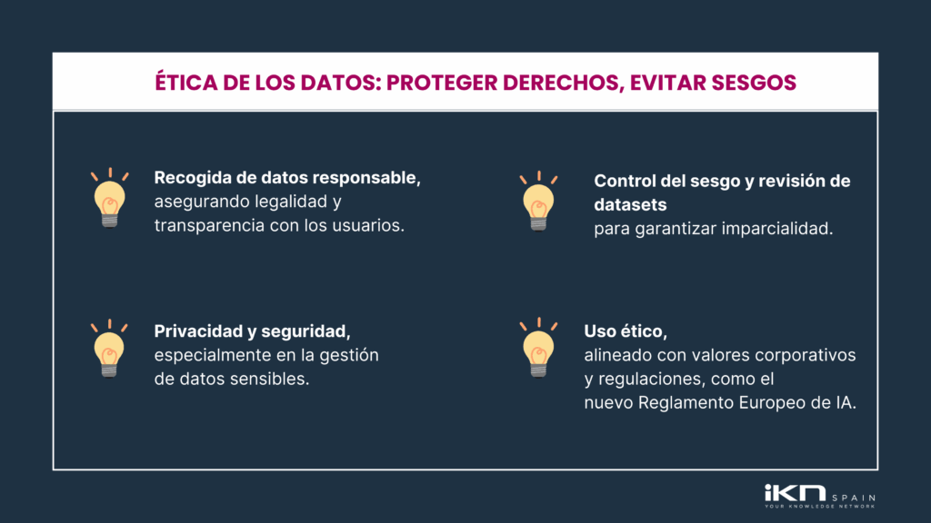 BLOG Gobernanza de Datos y etica en la Era de la IA